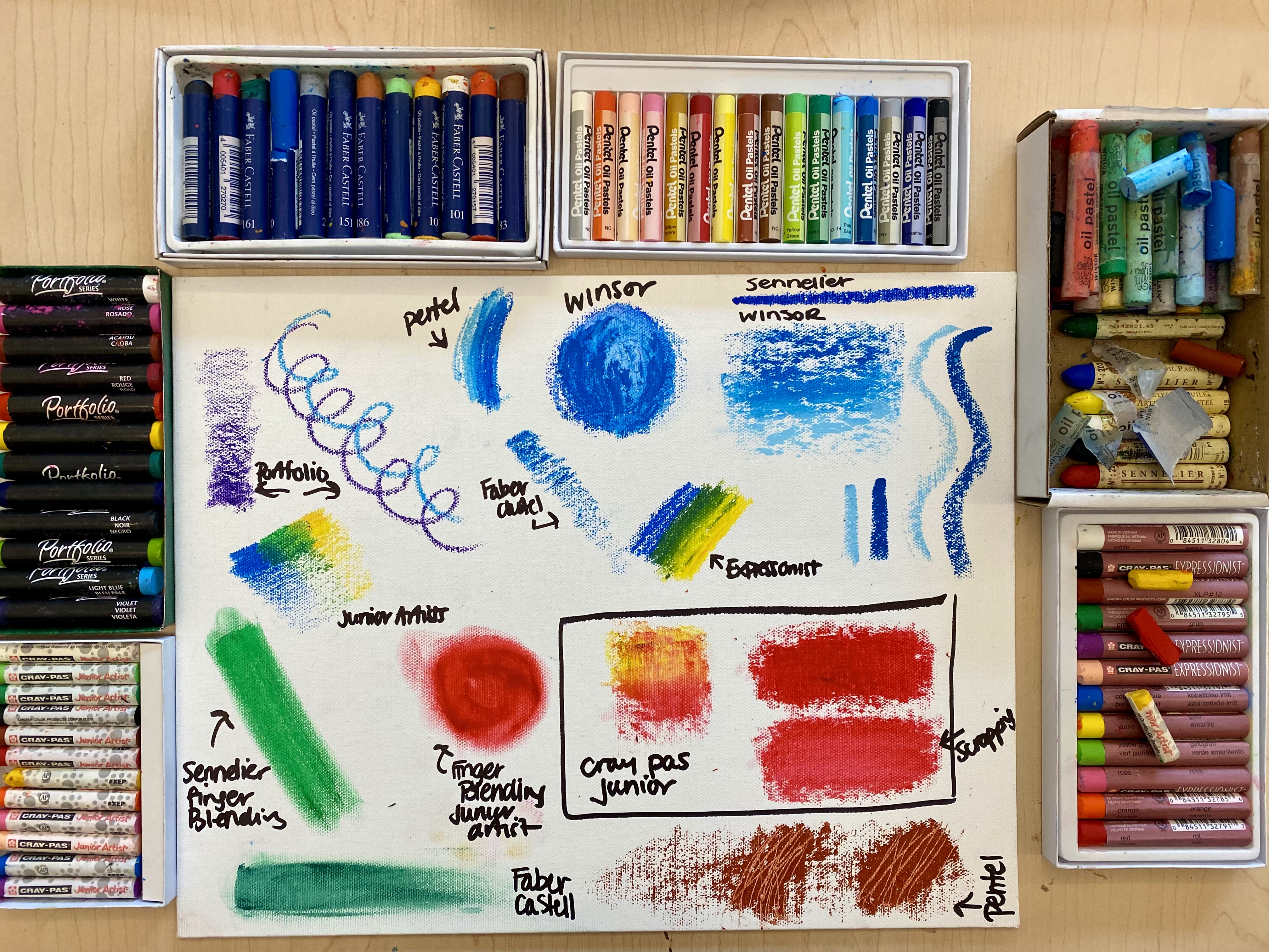 Exploring Oil Pastels